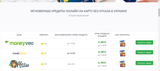 Создание сайтов